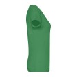 Ladies Original T FullGadgets.com