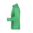 Ladies' Promo Softshell Jacket FullGadgets.com