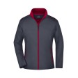 Ladies' Promo Softshell Jacket FullGadgets.com