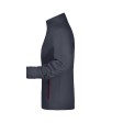 Ladies' Promo Softshell Jacket FullGadgets.com