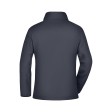 Ladies' Promo Softshell Jacket FullGadgets.com