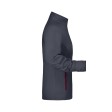 Ladies' Promo Softshell Jacket FullGadgets.com