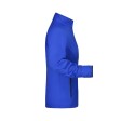 Ladies' Promo Softshell Jacket FullGadgets.com