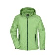 Ladies' Rain Jacket FullGadgets.com