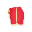 Ladies Retro Shorts FullGadgets.com