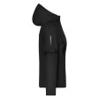 Ladies' Running Jacket FullGadgets.com