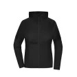 Ladies' Running Jacket FullGadgets.com