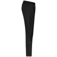 Ladies‘ Running Pants FullGadgets.com