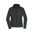 Ladies' Softshell Jacket GRS  FullGadgets.com
