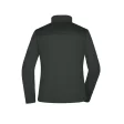 Ladies' Softshell Jacket GRS  FullGadgets.com