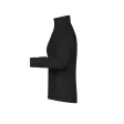 Ladies' Softshell Jacket GRS  FullGadgets.com