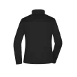 Ladies' Softshell Jacket GRS  FullGadgets.com