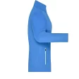 Ladies' Sports Softshell Jacket FullGadgets.com