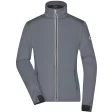 Ladies' Sports Softshell Jacket FullGadgets.com