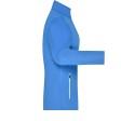 Ladies' Sports Softshell Jacket FullGadgets.com