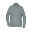 Ladies' Sports Structured Fleece Jacket  GRS FullGadgets.com