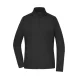 Ladies' Sports Structured Fleece Jacket  GRS FullGadgets.com
