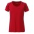Ladies' Sports T-Shirt 100% Poliestere Personalizzabile |James 6 Nicholson