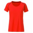 Ladies' Sports T-Shirt 100%P FullGadgets.com