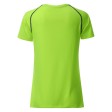 Ladies' Sports T-Shirt FullGadgets.com