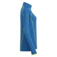 Ladies' Sportsshirt Longsleeve FullGadgets.com