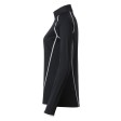Ladies' Sportsshirt Longsleeve FullGadgets.com