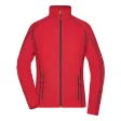 Ladies' Structure Fleece Jacket FullGadgets.com
