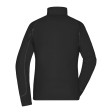 Ladies' Structure Fleece Jacket FullGadgets.com