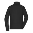 Ladies' Structure Fleece Jacket FullGadgets.com