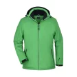 Ladies' Wintersport Jacket FullGadgets.com
