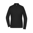 Ladies‘ Zip Jacket Interlock FullGadgets.com