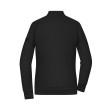 Ladies‘ Zip Jacket Interlock FullGadgets.com