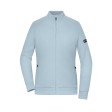 Ladies‘ Zip Jacket Interlock FullGadgets.com