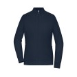 Ladies‘ Zip Jacket Interlock FullGadgets.com