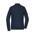 Ladies‘ Zip Jacket Interlock FullGadgets.com