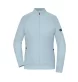 Ladies‘ Zip Jacket Interlock FullGadgets.com