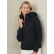 Lux Softshell Jacket for Women FullGadgets.com