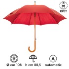 MADERA FullGadgets.com