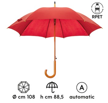 MADERA FullGadgets.com