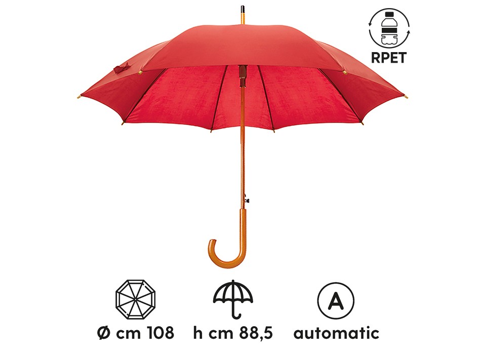 MADERA FullGadgets.com