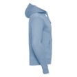 Men's Authentic Hooded Sweat FullGadgets.com