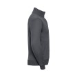 Men's Authentic Sweat Jacket FullGadgets.com