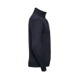 Men's Authentic Sweat Jacket FullGadgets.com