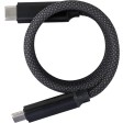 Nylon charging cable Janet FullGadgets.com