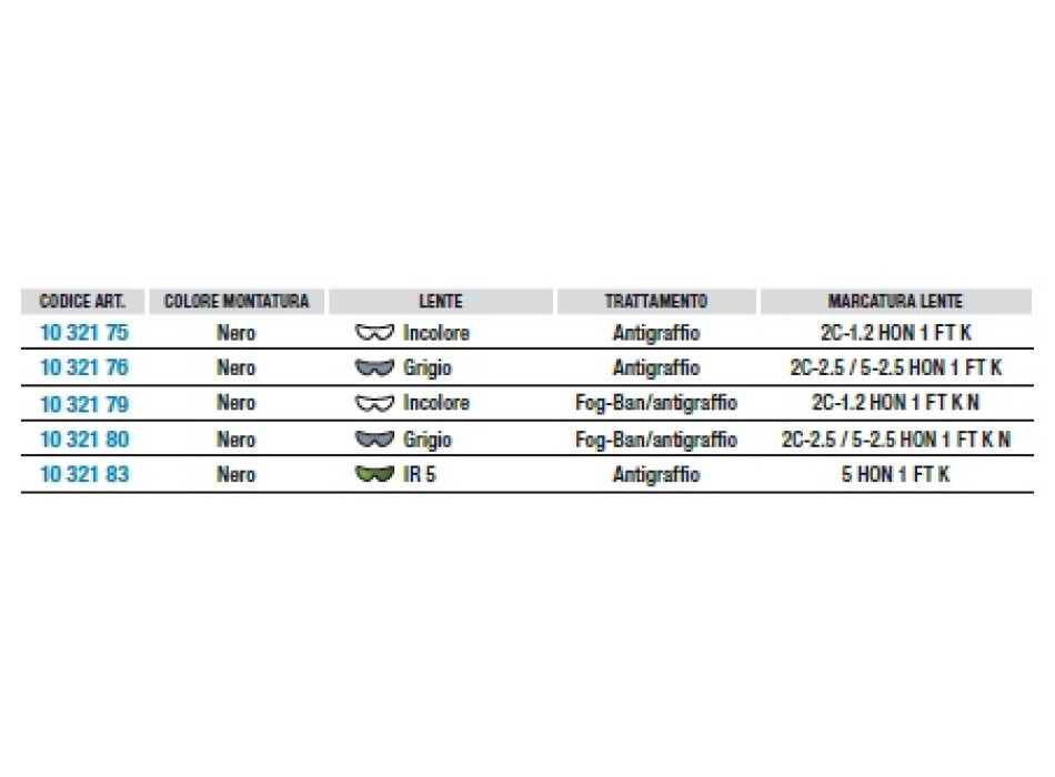 OCCHIALE MILL. 2G LENTE INC. ANTIG FullGadgets.com