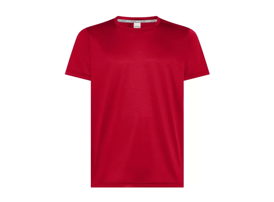 Performance  FullGadgets.com