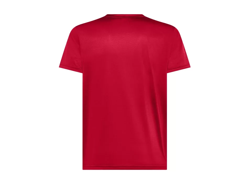 Performance  FullGadgets.com