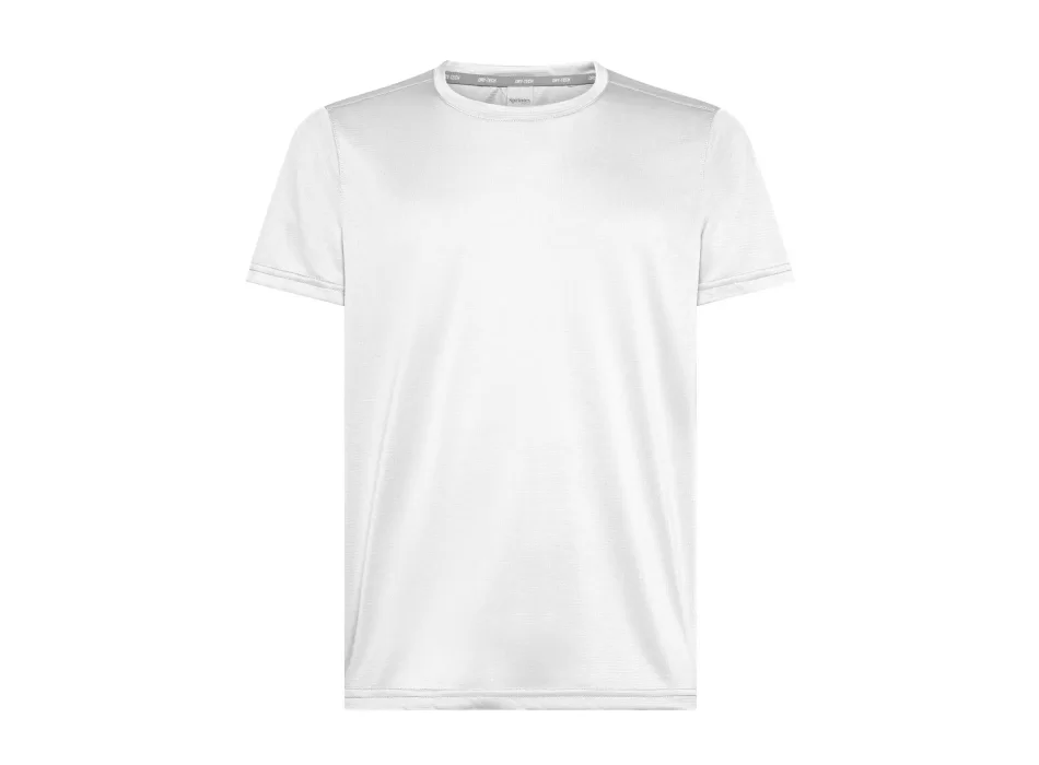 Performance  FullGadgets.com