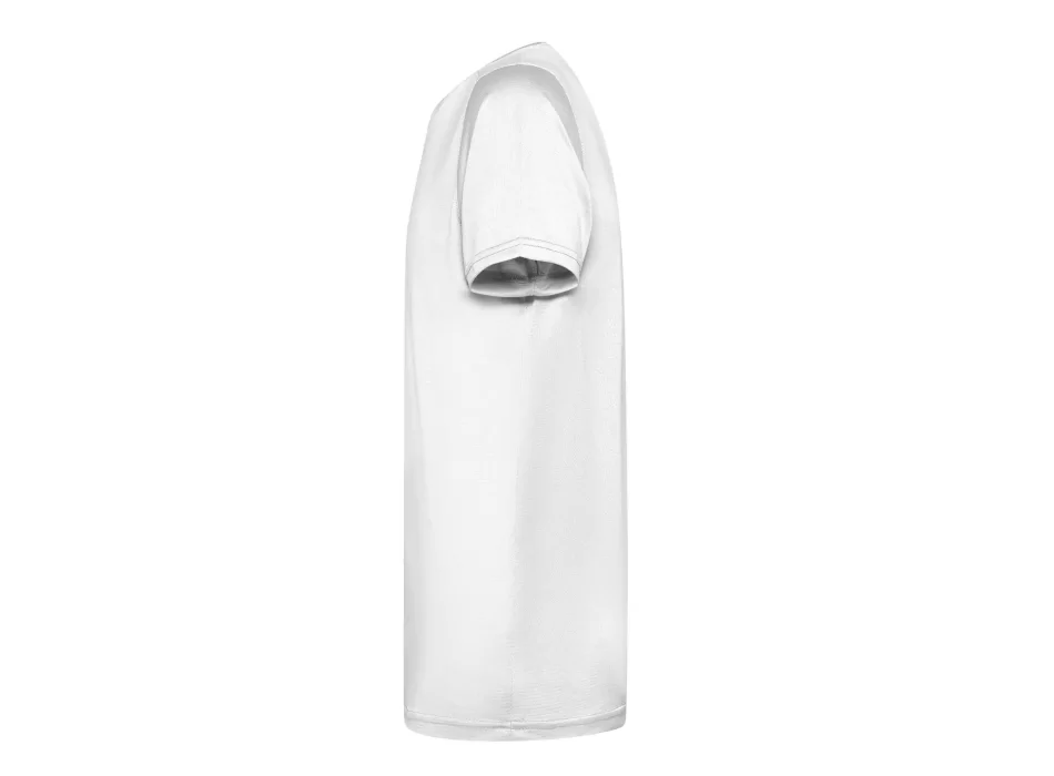 Performance  FullGadgets.com