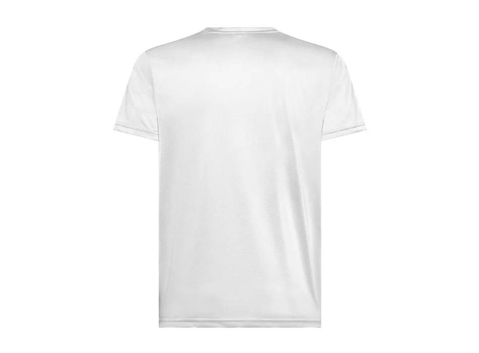 Performance  FullGadgets.com